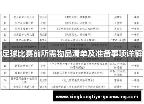 足球比赛前所需物品清单及准备事项详解